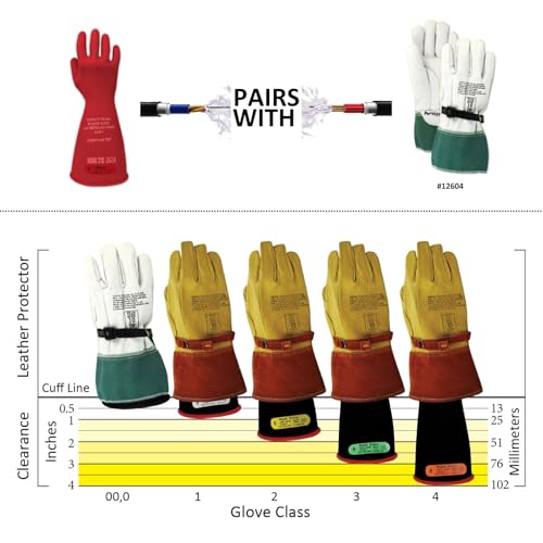 MAGID Rubber Insulating Electrical Safety Gloves, Class 0 ASTM Compliant - color: Red, size: Size 11 | Cuff Length - 14", style: 1 Pair