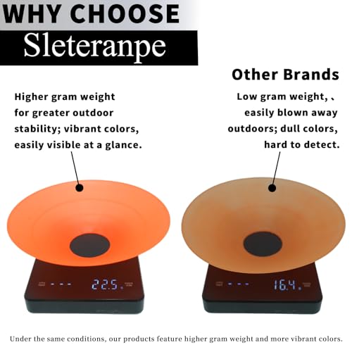 Pro Disc Cones (Set of 50)