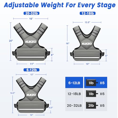 Adjustable Weighted Vest Woman, 06-12/12-18/20-32lb Weight Vest Men - color: Grey, size: 6-12lb