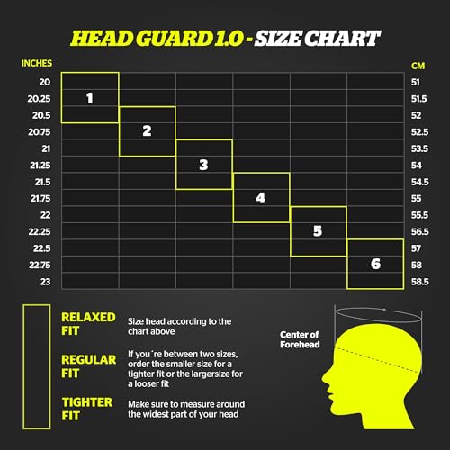 Storelli ExoShield Soccer Head Guard, Protective Padded Headgear - color: Black / Slim, size: 2