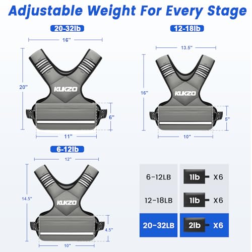 Adjustable Weighted Vest Woman, 06-12/12-18/20-32lb Weight Vest Men - color: Grey, size: 20-32lb