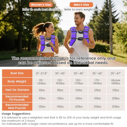 Wolliwa 6lb/8lb/12lb/16lb/20Lb Weighted Vest Woman Men - color: Purple, size: 16 Lbs