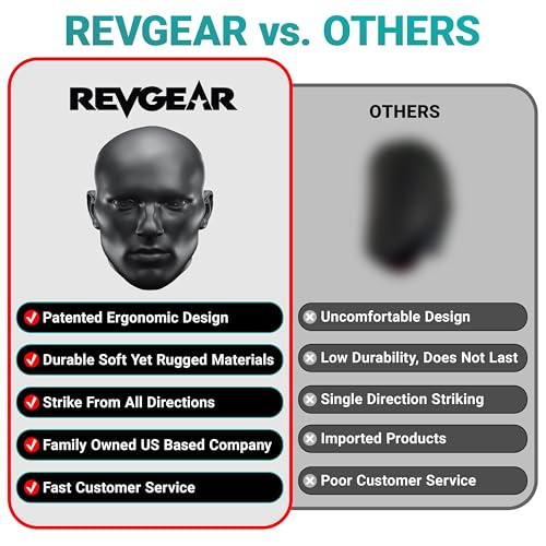 Revgear All Strike Punching Dummy, Human Head Feeling, Training Equipment