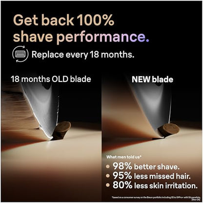 Series 9 Men's Electric Shaver Head Original Replacement Blade, Silver 94M