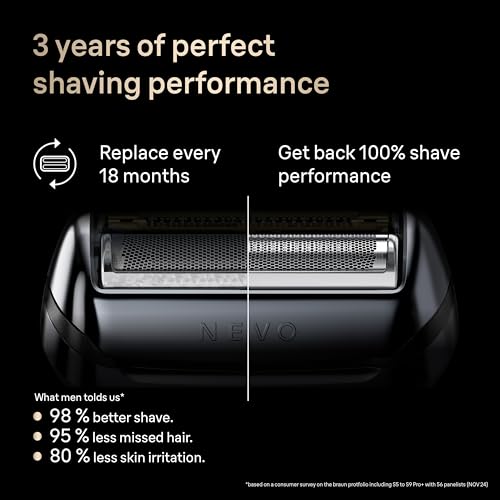Braun NEVO Electric Shaver Original Replacement Head, Get Back 100% Performance, Upgrade to Braun's Most Advanced Electric Razor Head, with AeroTouch Technology