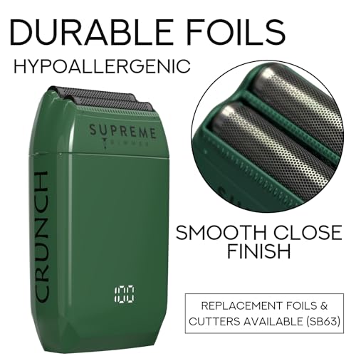 Supreme Trimmer Replacement Foil & Cutter for Crunch Shaver SB63 - color: Green Foil & Cutters
