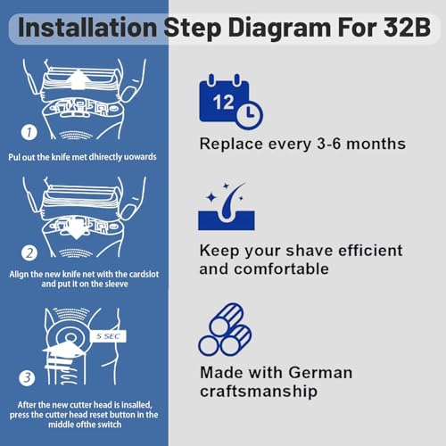 Series 3 32B Replacement Head for Braun S3 Foil & Cutter Razor Heads