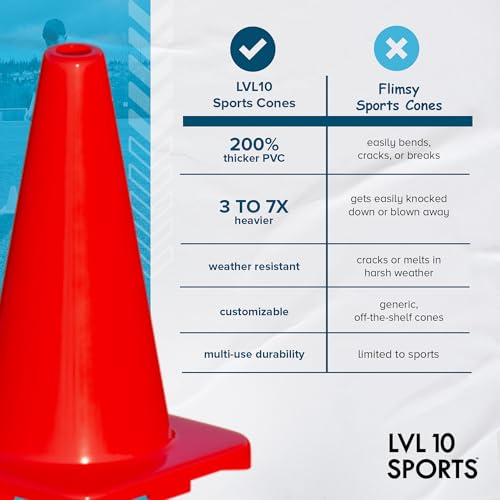 LVL10 Pro Training Cones - 12" Large Soccer Cones for Sports Training - for Basketball, Football, Basketball and Agility Drills - Soccer Field Markers that Won't Crack, Slide or Fly - style: 10 cones
