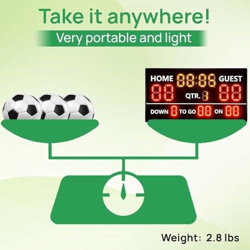 YZ Scoreboard with Tripod