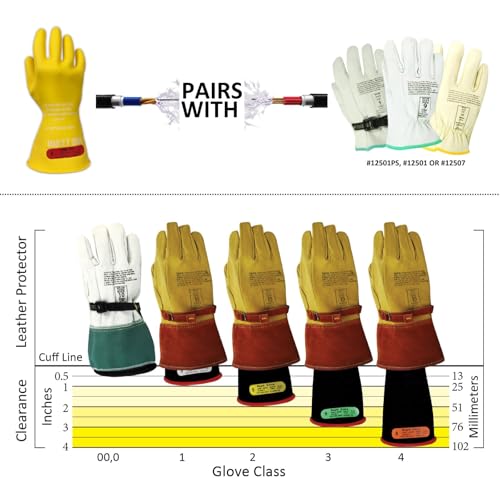 MAGID Rubber Insulating Electrical Safety Gloves, Class 0 ASTM Compliant - color: Yellow, size: Size 8 | Cuff Length - 11", style: 1 Pair
