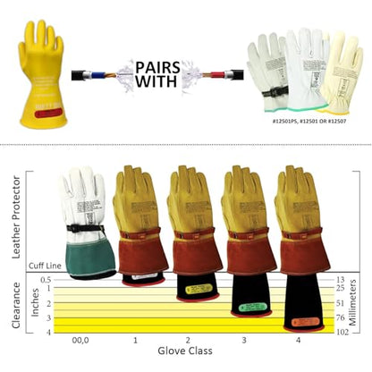 MAGID Rubber Insulating Electrical Safety Gloves, Class 0 ASTM Compliant - color: Yellow, size: Size 10.5 | Cuff Length - 11", style: 1 Pair