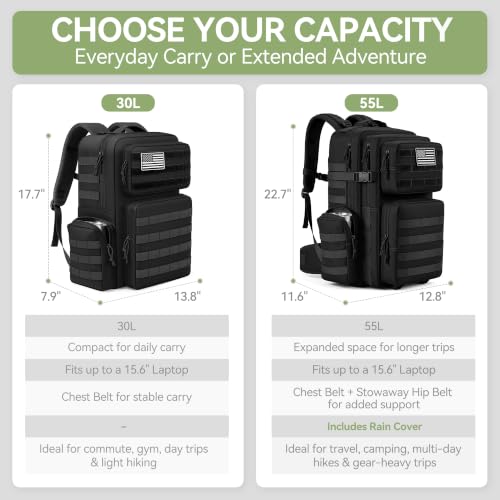TILYMOL Military Tactical Backpack for Men & Women, 30L Assault Pack - color: Black Camo, size: 30L