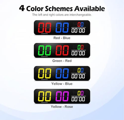 15.2" Digital Scoreboard Clock with Countdown Timer, Variable LED Color