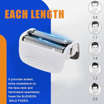 Shaver Replacement Foil Compatible with Remington PF7400, PF7500 - color: White