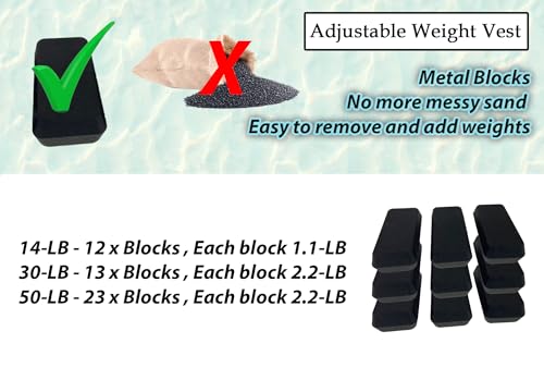 Gymenist Adjustable Weight Vest