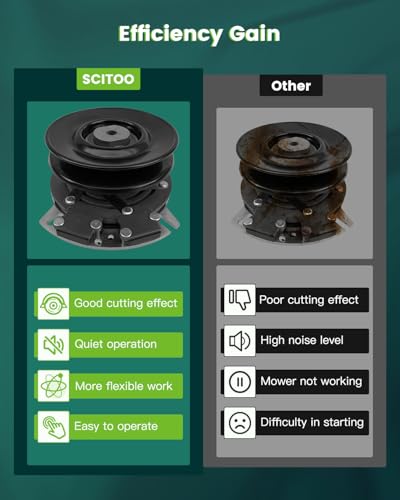 SCITOO AM136787 Electric PTO Lawn Mower Clutch Compatible for John Deere - style: AM134397