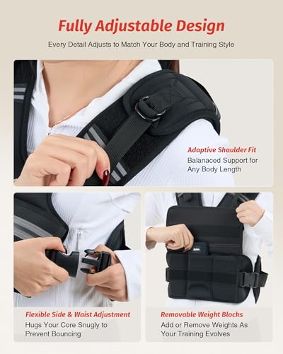 ZELUS Weighted Vest for Men & Women, Z-Fit Weight Vest Adjustable 8-32lb - size: 11-20 lb.