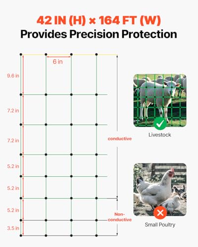 VEVOR Electric Fence Netting 42" H X 164' L PE Net Fencing - size: 42"H x 164'L, style: Livestock