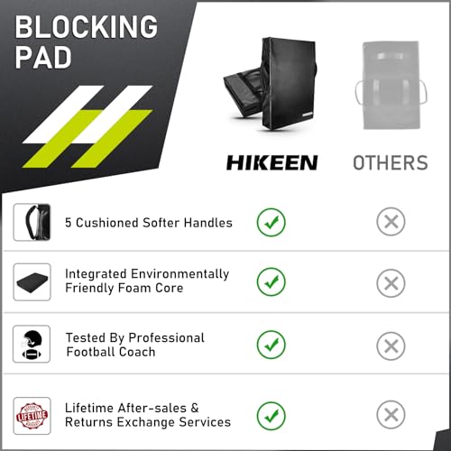 Hikeen Football Blocking Pad Training Equipment Denser Softer Foam Kick Pads for Football, Basketball, Hockey, Lacrosse Tackle Dummy - 24"x16" Kick Shield Pad with Handles (1PCS) - style: PRO-Grade 24"x16" Blocking Pad 2-Pack