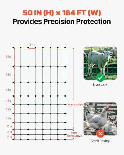 VEVOR Electric Fence Netting, 50" H x 164' L, Livestock Net Fencing with Posts & Stakes, Portable Mesh Nets for Goats, Sheep, Deer, Hogs, Dogs, Electric Fencing for Backyards, Gardens, Farms, Ranches - size: 50in x 164ft, style: Livestock