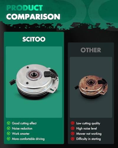SCITOO Lawnmower Clutch, PTO Clutch Fit for Exmark for Toro 110-6766 - style: 5219-3