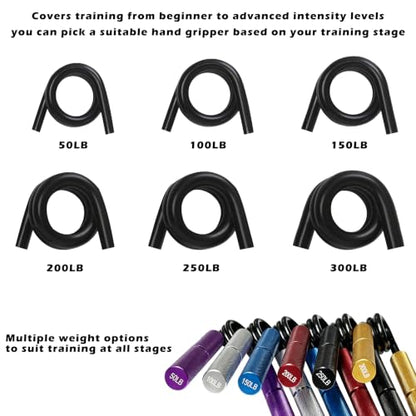Grip Strength Trainer Set, 50-300LB Grip Strength Trainer, Finger Exerciser, Forearm Strengthener 15-Piece Kit With Hand Forearm strengthener 12 Pack - Hand Grip Strengthener Targeted Strength, Relief & Recovery