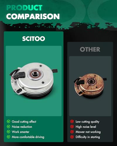 SCITOO Lawnmower PTO Clutch Fit for John Deere for Scotts GY20108 GY20652 - style: GY20652