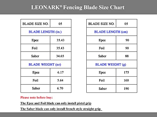 LEONARK Fencing Wired Sword Spare Blade - Set of 2 Stainless Steel #5 Alternative Blade for Epee Foil and Saber - 2 Pack with Blade Bag - size: #5 Foil