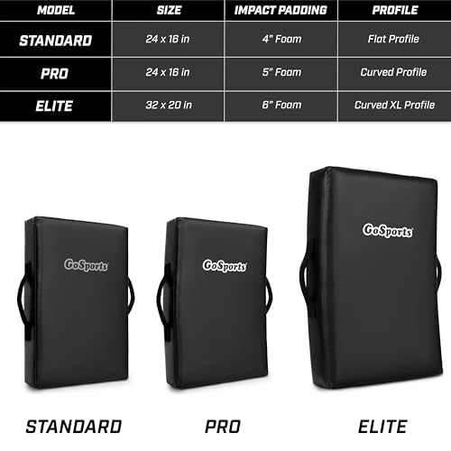 GoSports Premium Blocking Pads – Multisport Training Equipment for Football, Basketball, Lacrosse, & Martial Arts – Tackling Dummies & Kick Pads - style: 24" x 16" PRO