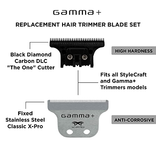 GAMMA+ Hair Trimmer Fixed Moving Blade Replacement Professional Grade - style: Fixed Classic X-Pro Blade Stainless Steel with Black The One Moving Trimmer Blade Set