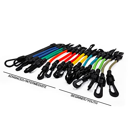Kbands | Speed and Strength Leg Resistance Bands | Includes Speed 101 and Agility FX Digital Training Programs - Sizes for Youth, Intermediate, and Advanced Athletes - color: Yellow, Teal, Green, Grey