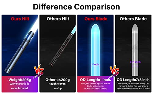 ANASABER Light Saber, Dueling Lightsaber 2 Pack, 12Color RGB Lightsabers with Metal Hilt, 4 Sound Fonts, FX Double-bladed Light Sabers for Kids Adults Birthday Xmas Gift, Halloween Cosplay, Black S8 - size: 31in 2pack