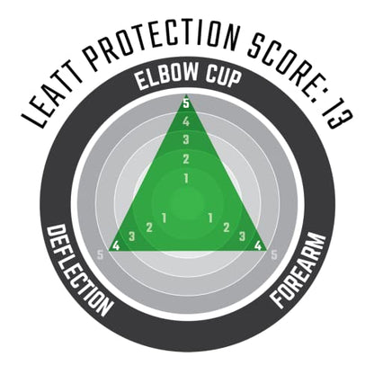 Leatt 3DF Hybrid Elbow Guard - color: White/Black, size: Small-Medium