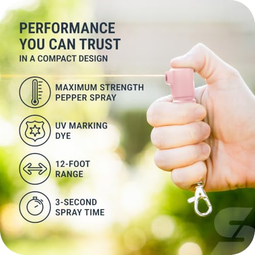 SABRE Mighty Discreet Pepper Spray with Snap-Clip Keychain - Pocket Size for Running, Walking, Keys & Travel, Fits in Small Bags & Purses, Max Strength Self Defense, UV Dye, 12 ft Range, 0.18 fl oz - color: Soft Pink