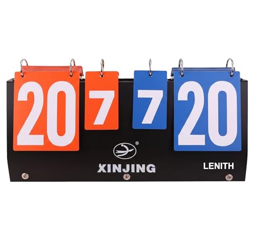 LENITH Portable Table Scoreboard, Flip Score Counter 0-31 Points and 0-7 Sets, Foldable Score Keeper for Table Tennis, Badminton and Squash
