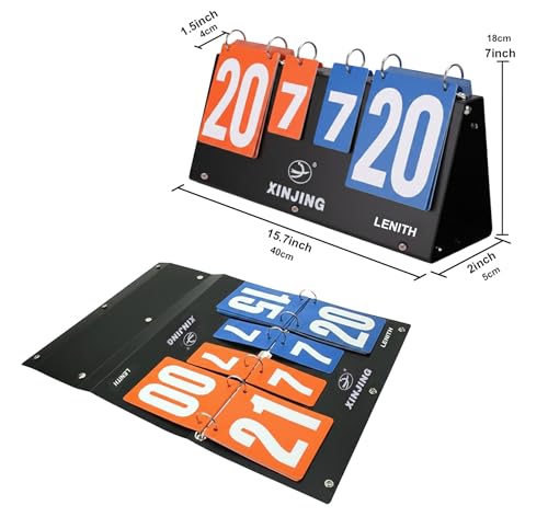 LENITH Portable Table Scoreboard, Flip Score Counter 0-31 Points and 0-7 Sets, Foldable Score Keeper for Table Tennis, Badminton and Squash