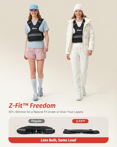 ZELUS Weighted Vest for Men & Women, Z-Fit Weight Vest Adjustable 8-32lb - size: 11-20 lb.