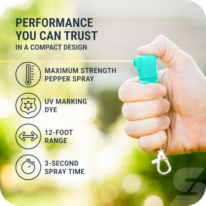 SABRE Mighty Discreet Pepper Spray with Snap-Clip Keychain - Pocket Size for Running, Walking, Keys & Travel, Fits in Small Bags & Purses, Max Strength Self Defense, UV Dye, 12 ft Range, 0.18 fl oz - color: Mint