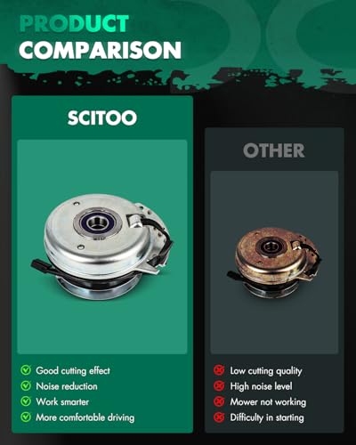 SCITOO Electric Lawnmower PTO Clutch Fit for John Deere AM126100 - style: Push