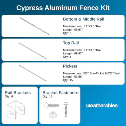 Weatherables Cypress Aluminum Fence Kit – DIY Kit for Backyard and Garden Fencing, Made with Durable Powder-Coated Aluminum that Combats Rust, Fading, and Corrosion (4.5’ x 6' Fence Panel) - size: Cypress 4.5' x 6' Fence Panel
