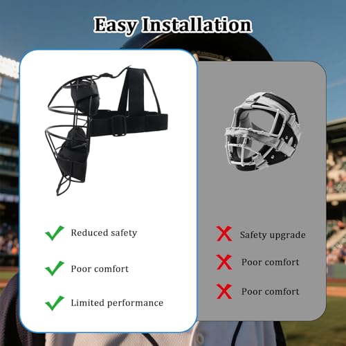 Adjustable Baseball and Softball Mask Strap, Elastic Catcher Mask Harness Replacement, Features a Head Strap Design with Sliding Buckles, Ideal for Baseball, Softball and Catcher Masks