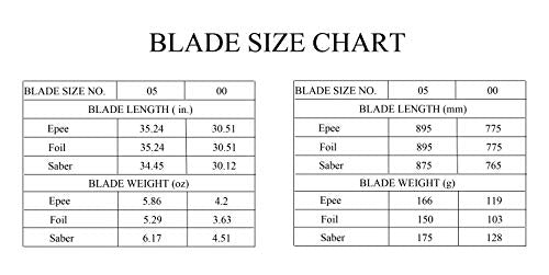 LEONARK Fencing Wired Sword Spare Blade - Set of 2 Stainless Steel #5 Alternative Blade for Epee Foil and Saber - 2 Pack with Blade Bag - size: #5 Saber