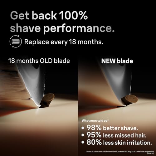 Braun Series 7 Electric Shaver Replacement Head, Easily Attach Your Shaver Head for a Shave as efficient as Day one, Compatible with New Generation Series 7 Shavers, 74S, Silver