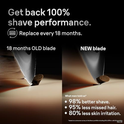 Braun Series 7 Electric Shaver Replacement Head, Easily Attach Your Shaver Head for a Shave as efficient as Day one, Compatible with New Generation Series 7 Shavers, 74S, Silver