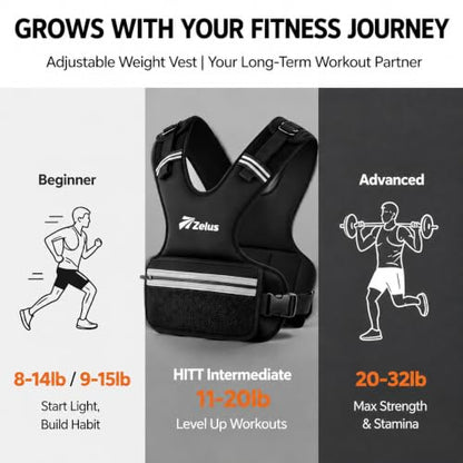 ZELUS Weighted Vest for Men & Women, Z-Fit Weight Vest Adjustable 8-32lb - size: 11-20 lb.