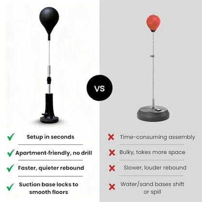 Adjustable Height Black Reflex Punching Ball Set with Boxing Gloves, Freestanding Speed Boxing Trainer for Adults Kids, Indoor Outdoor Stress Relief Punching Bag