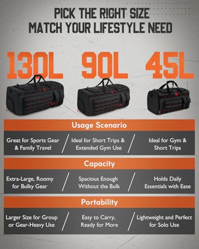 Gonex 45L 3-in-1 Duffel Bag for Gym & Travel - color: Black with Red Accents, size: 45L