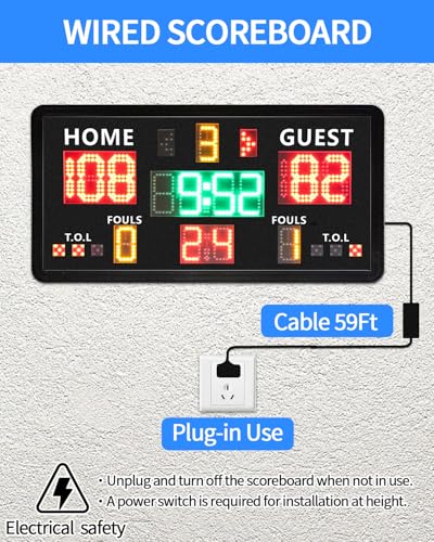 Large Electronic Scoreboard with Shot Clock Control,Panel Contorl