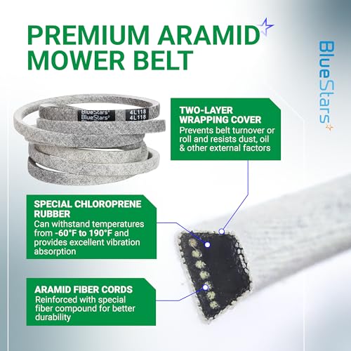 BlueStars 754-04033 Deck Belt | Heavy-Duty Aramid Cord | 1/2” x 118” - size: 754-04033, style: Aramid Cord