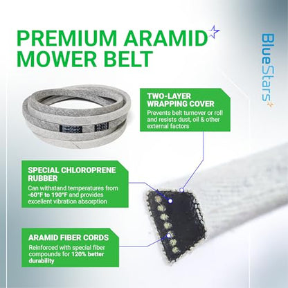 BlueStars 119-8819 Mower Deck Belt | Aramid Cord | 1/2" x 113 1/2" - size: 119-8819, style: Aramid Cord